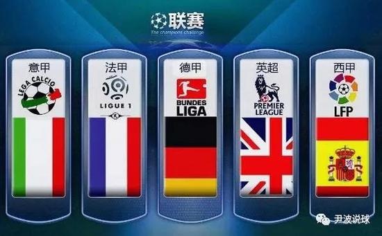 紧密关系